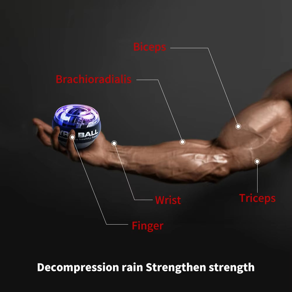 GyroForce™ LED Power Wrist Ball – Light Up Your Strength, Anywhere, Anytime